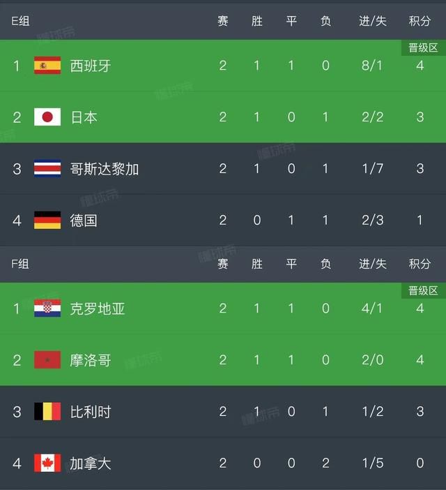 av在线免费观看地址